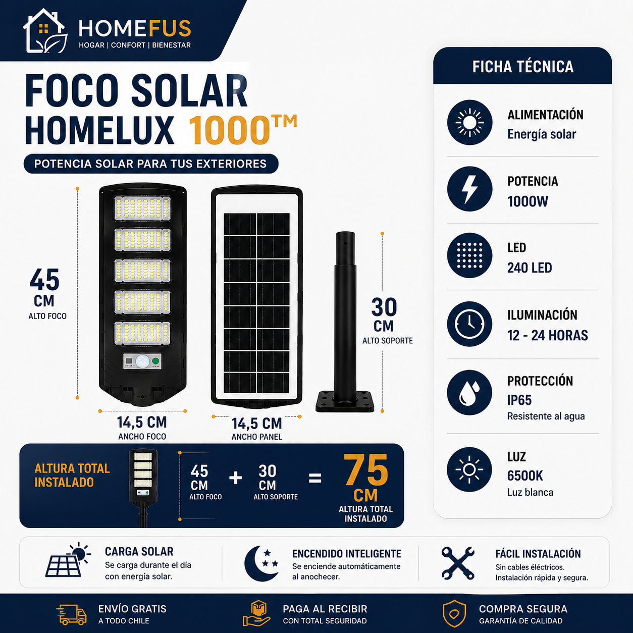 Foco Solar HomeLux 1000™ | Ilumina tus exteriores con energía solar