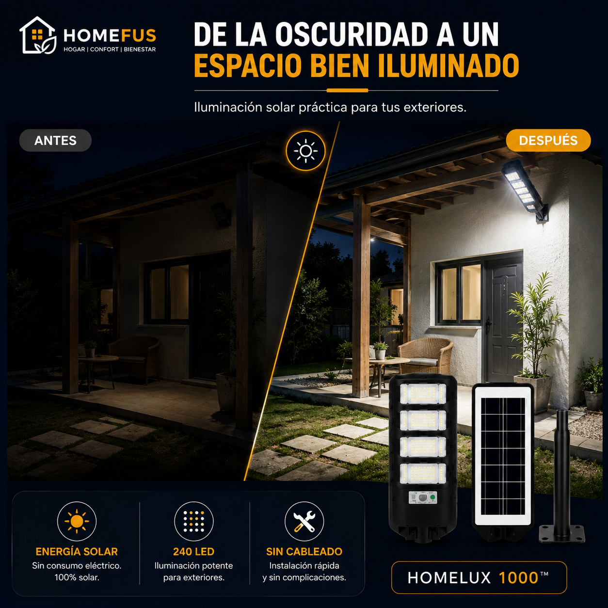 Foco Solar HomeLux 1000™ | Ilumina tus exteriores con energía solar